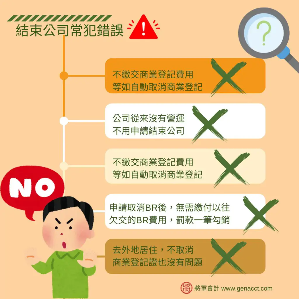 結束公司常犯錯誤