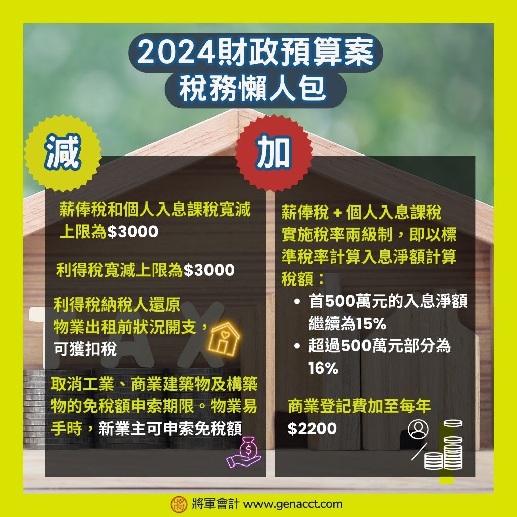 2024 財政預算案 稅務FB IG2