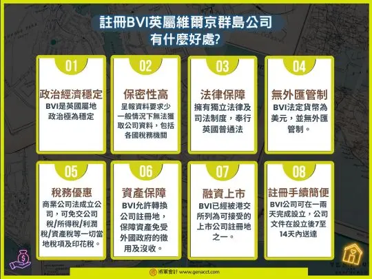 註冊BVI英屬維爾京群島公司的8大優勢