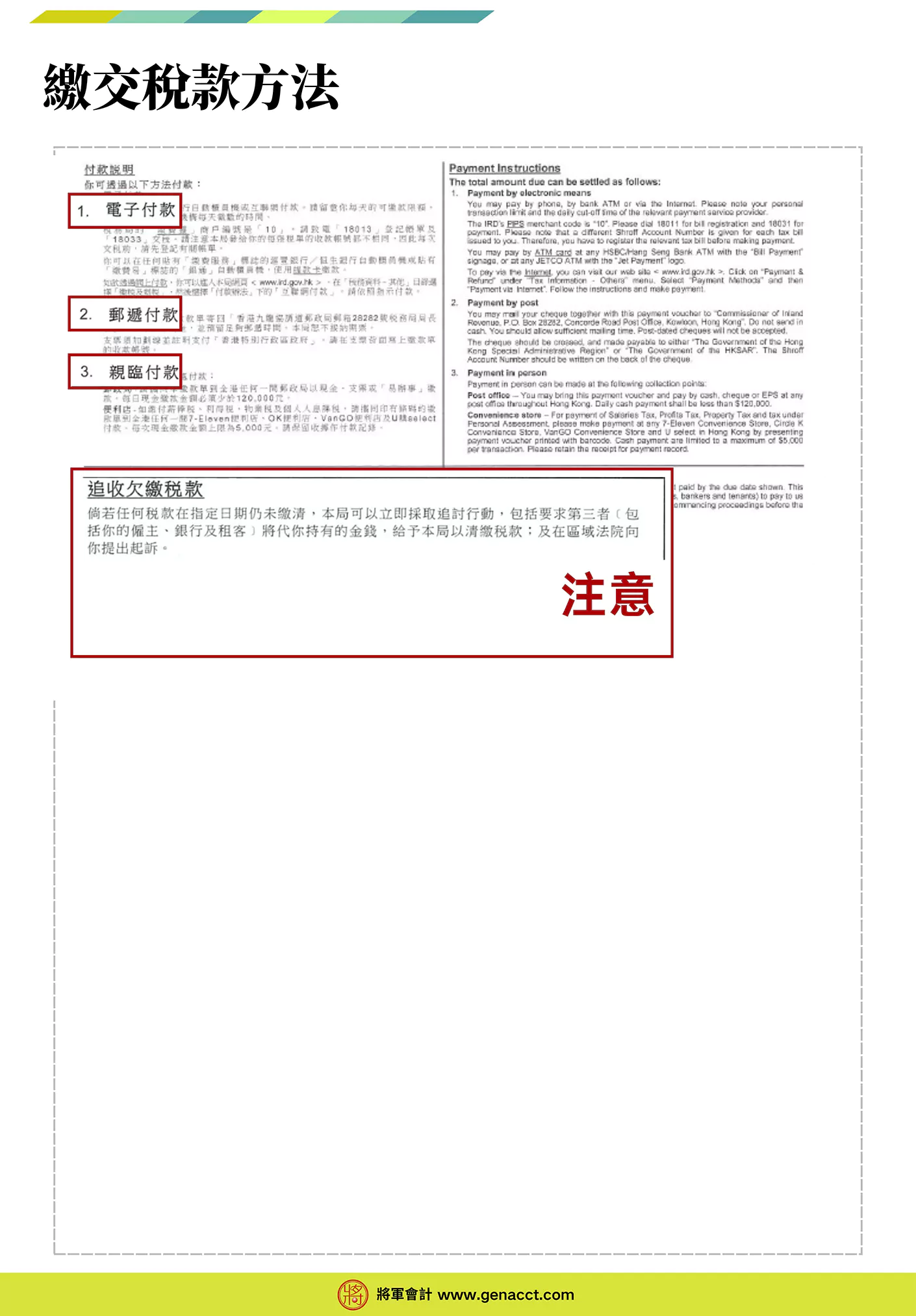 繳交稅單方法: 1_電子交稅; 2_郵寄支票; 3_親身交稅