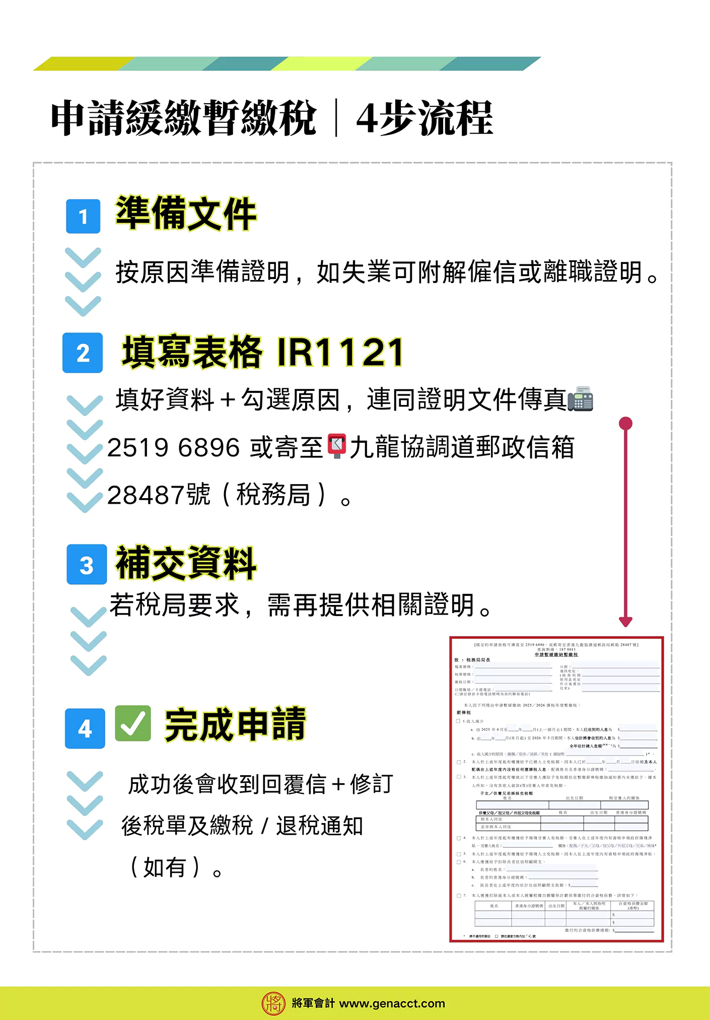 以IR1121表格申請緩繳暫繳税流程4大步驟