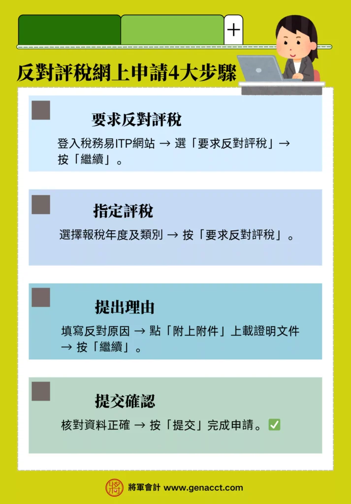反對評稅網上申請4大步驟