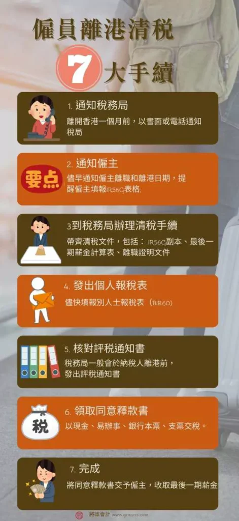 僱員離港清稅手續