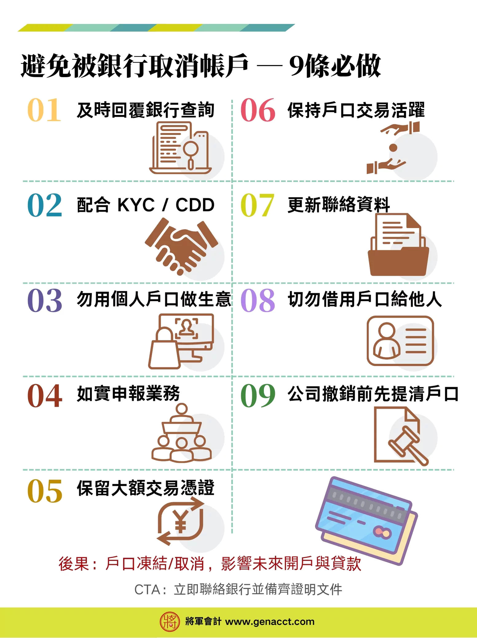 如何避免被銀行取消帳戶？1. 及時回覆銀行查詢; 2. 配合 KYC / CDD; 3. 勿用個人戶口做生意; 4. 如實申報業務; 5. 保留大額交易憑證; 6. 保持戶口交易活躍; 7. 更新聯絡資料; 8. 切勿借用戶口給他人和9. 公司撤銷前先提清戶口