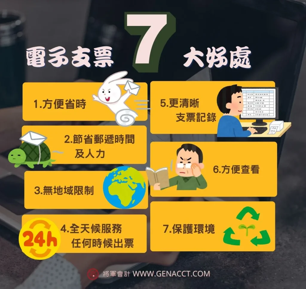 電子支票(e-cheque)好處