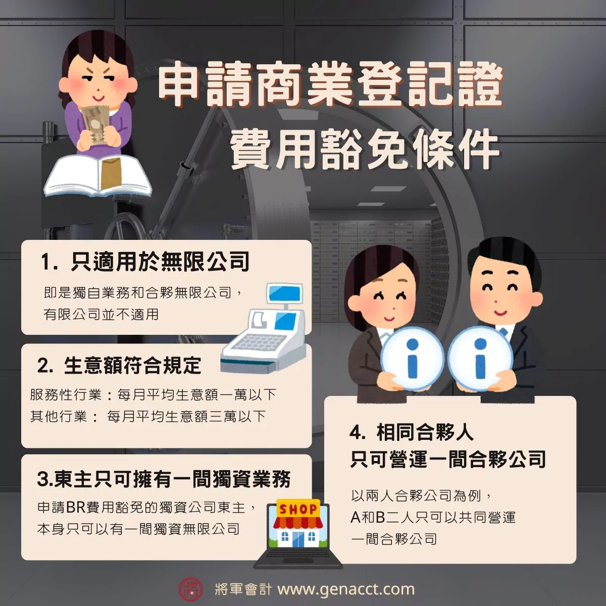 申請商業登記證費用豁免條件