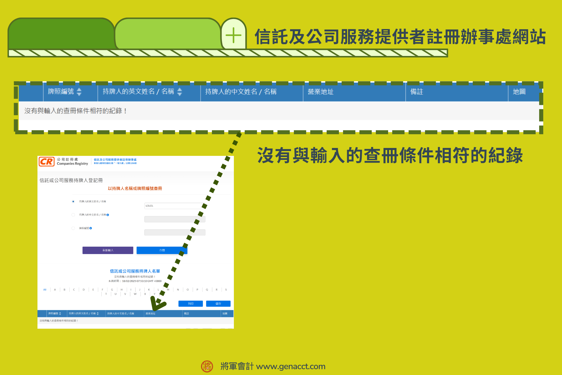 信託及公司服務提供者註冊辦事處網站 沒有與輸入的查冊條件相符的紀錄名稱和營業地址