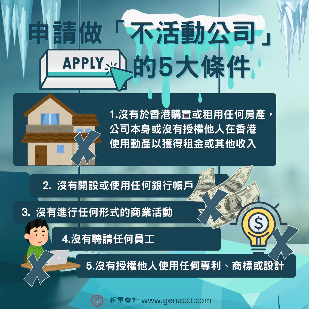 零申報_申請做「不活動公司」的條件