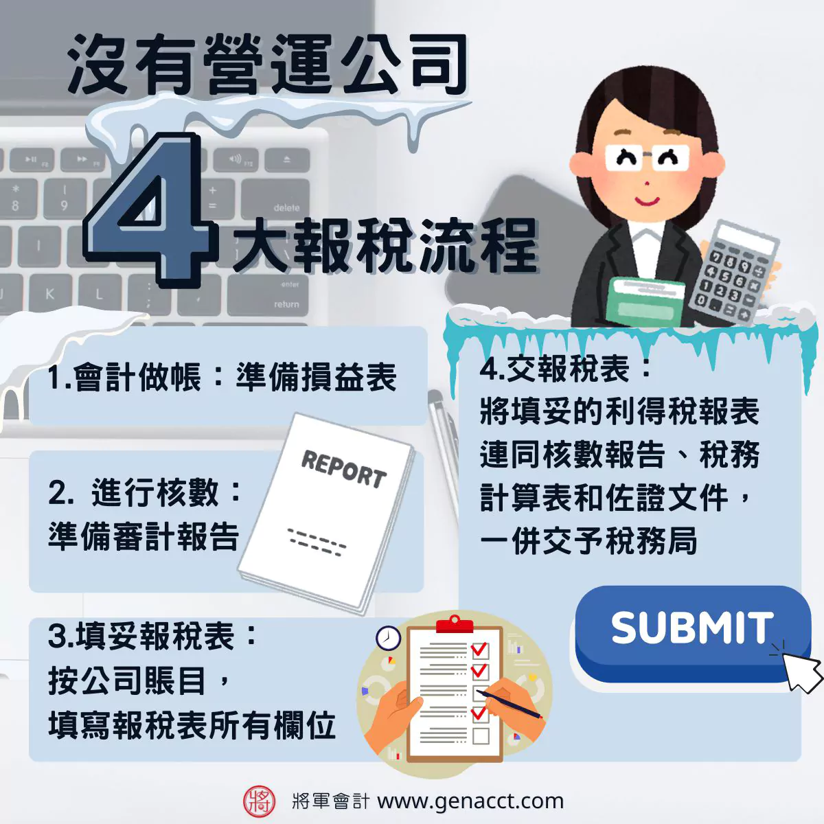 沒有營運公司報稅流程