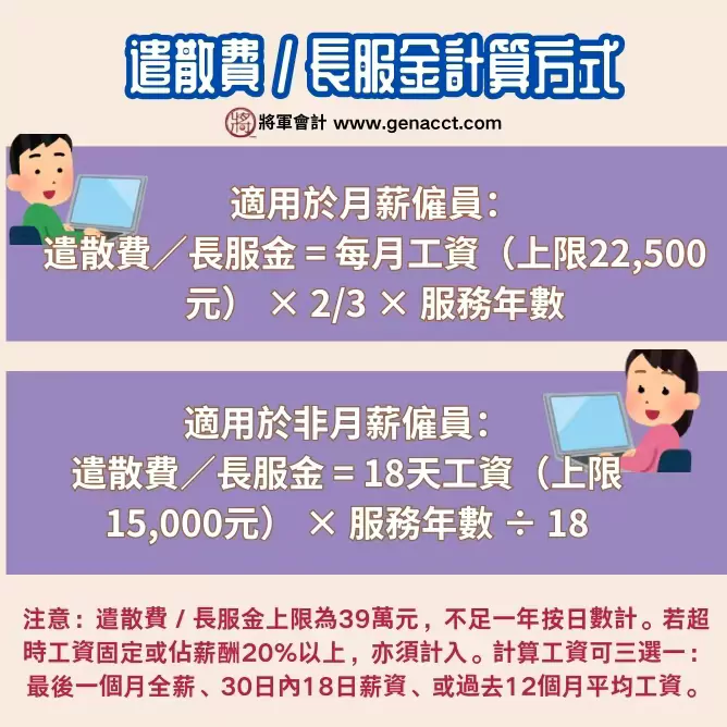 強積金取消對沖_長期服務金計算方法