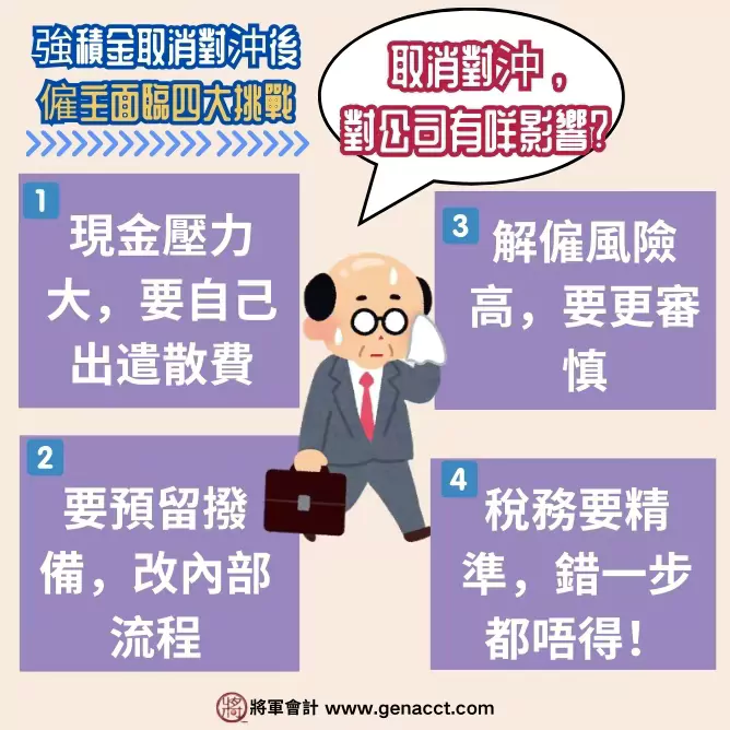 強積金取消對沖對僱主的影響