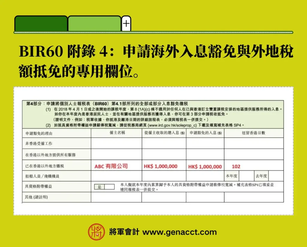 香港報稅表 BIR60 附錄第4部分填寫範本：申請將全部或部分入息豁免徵稅及外地稅額抵免(CDTA)的正確填寫方法與欄位說明。